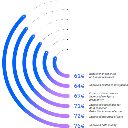 benefits 993x1024 2 qqy64qws12d1n6yk5rovpbes6fzoq8gdcq2p8yp56w